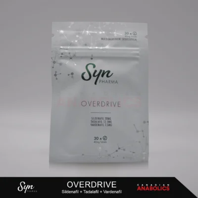 Syn Pharma Overdrive