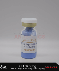 GLO (TB-500 + BPC-157 + Copper GHk Peptide Blend) | SYN Pharma