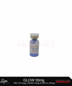 GLO (TB-500 + BPC-157 + Copper GHk Peptide Blend) | SYN Pharma